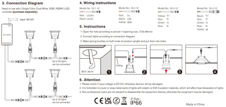  3W Mini LED Downlight Single Color CCT RGB RGBW Dimmable Waterproof Cabinet Lamp Wardrobe Jewelry Showcase Spot Lights