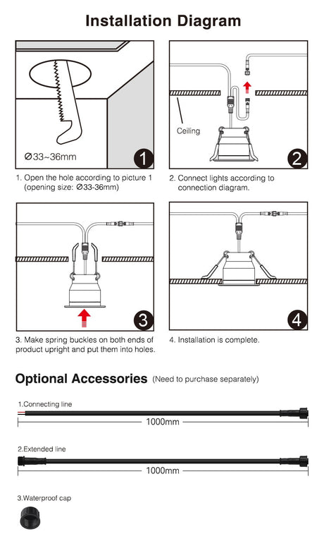  3W Mini LED Downlight Single Color CCT RGB RGBW Dimmable Waterproof Cabinet Lamp Wardrobe Jewelry Showcase Spot Lights