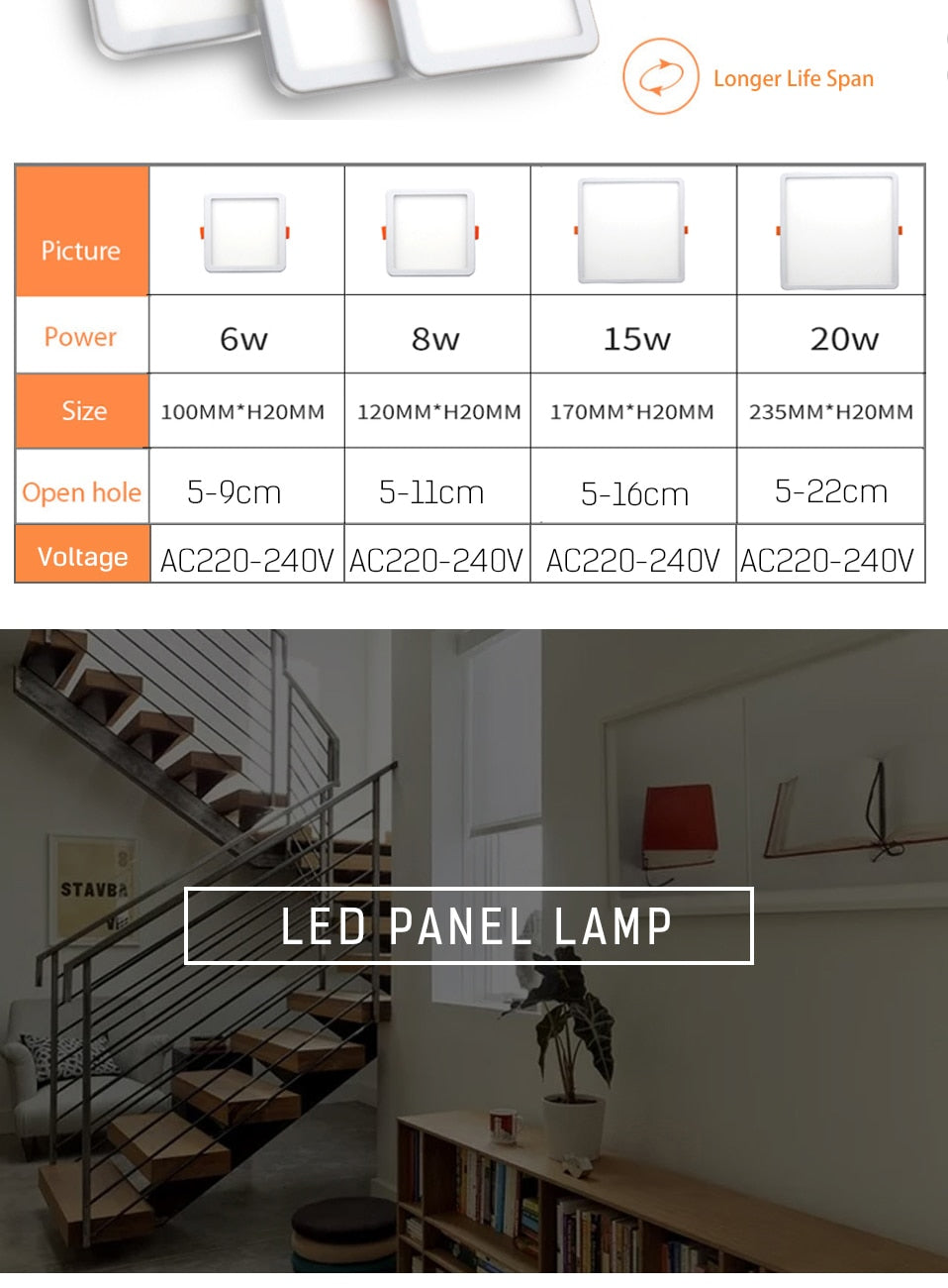 Square Round LED Panel Lights Ultra thin Recessed Downlight 6W 8W 15W 20W 220V Panel lamp Ceiling Lamp White/Warm white Patent