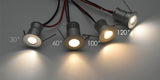 1W 12V 24V AC 110V 220V LED Cabinet Lamps Stair Wall Spotlight 15mm Recessed Ceiling Downlight Kitchen DJ Wedding DIY Lighting