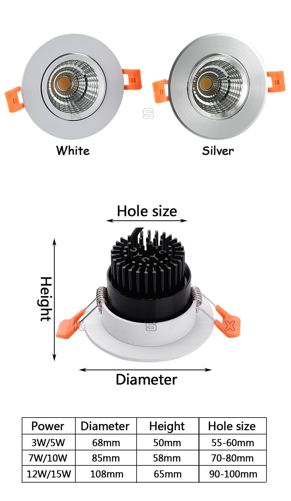 LED COB Spotlight Ceiling Lamp AC85-265V 3W 5W 7W 10W 12W 15W White Silver Aluminum Recessed Downlights Round Led Panel Light