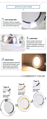 Led Downlight 3W 5W Downlight AC220V-240V Warm Cold White recessed led downlight Kitchen living room Indoor recessed downlight