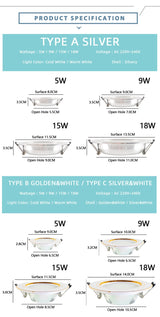 Led Downlight 3W 5W Downlight AC220V-240V Warm Cold White recessed led downlight Kitchen living room Indoor recessed downlight
