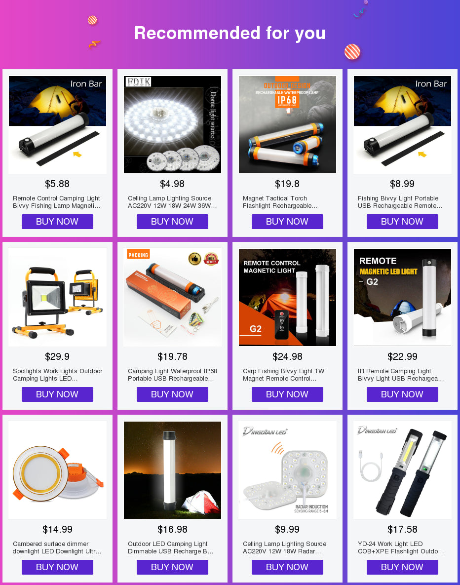 HOT LED Panel Lights Ultrathin Downlight 6W 8W 15W 20W 220V Square Round Panel Light White/Warm Indoor Bedroom LED Ceiling Light