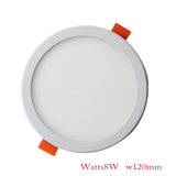 HOT LED Panel Lights Ultrathin Downlight 6W 8W 15W 20W 220V Square Round Panel Light White/Warm Indoor Bedroom LED Ceiling Light