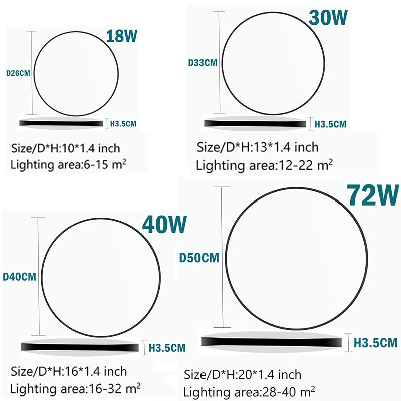 Ultra Thin Led Ceiling Lamp 220V Ceiling Lights 15W 20W 30W 50W Surface Mount Panel Lights Lighting For Living Room Bedroom