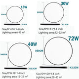 Ultra Thin Led Ceiling Lamp 220V Ceiling Lights 15W 20W 30W 50W Surface Mount Panel Lights Lighting For Living Room Bedroom