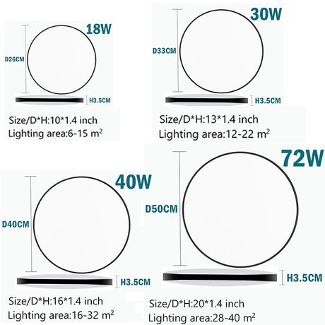 Ultra Thin Led Ceiling Lamp 220V Ceiling Lights 15W 20W 30W 50W Surface Mount Panel Lights Lighting For Living Room Bedroom
