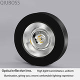 Round LED Wall Lights Surface Mounted LED Ceiling Lamp 3W/5W/7W/9W/12W/15W Ultra-thin Driverless COB Downlight Indoor Lighting