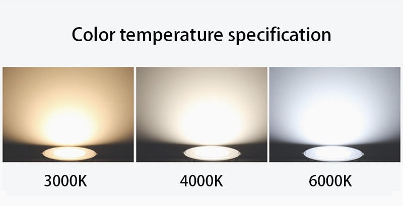 Round LED Wall Lights Surface Mounted LED Ceiling Lamp 3W/5W/7W/9W/12W/15W Ultra-thin Driverless COB Downlight Indoor Lighting