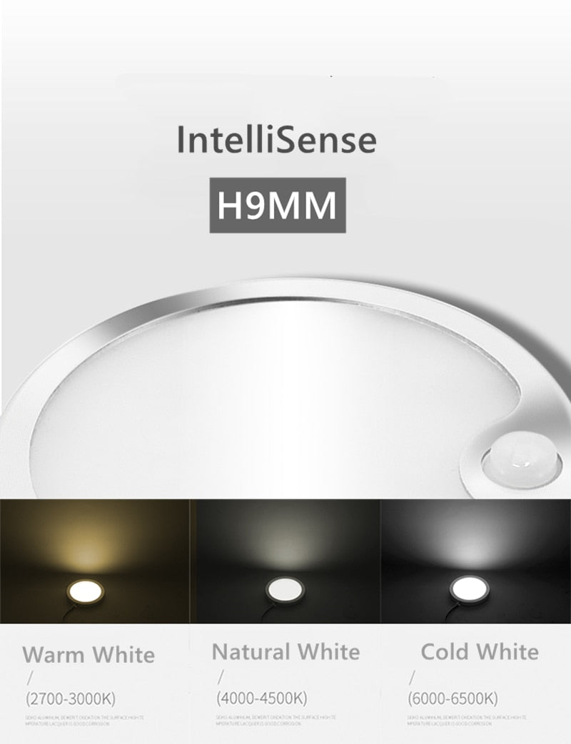 LED Ceiling Light Ultra-thin LED Panel Motion Sensor 12V Spotlights Recessed Daylight LED Infrared Sensor Kitchen Mini Downlight