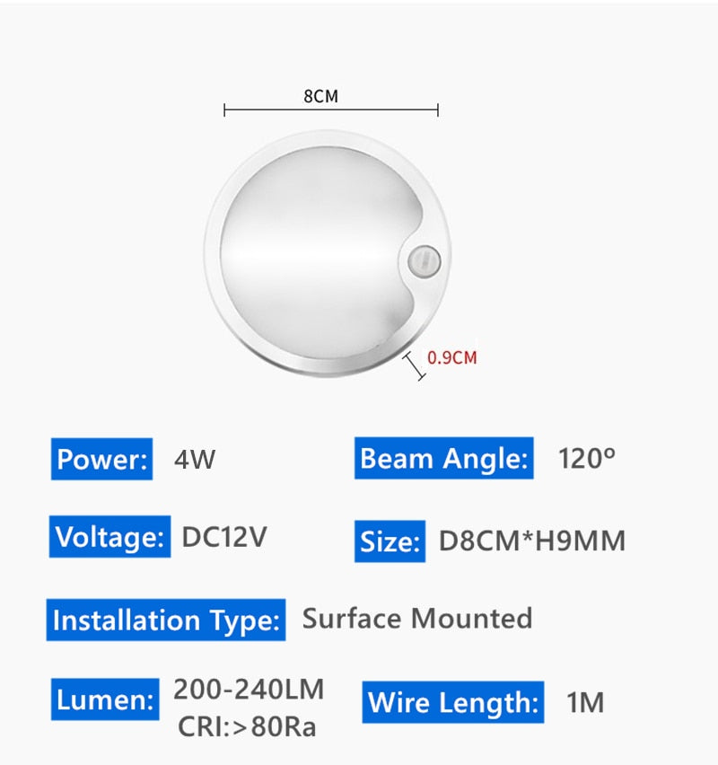 LED Ceiling Light Ultra-thin LED Panel Motion Sensor 12V Spotlights Recessed Daylight LED Infrared Sensor Kitchen Mini Downlight