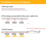 LED Ceiling Light Ultra-thin LED Panel Motion Sensor 12V Spotlights Recessed Daylight LED Infrared Sensor Kitchen Mini Downlight