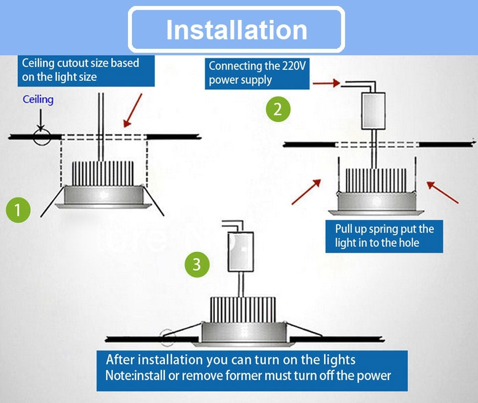 GD 4pcs 1W 3W LED Recessed Spot  110V 220V Dimmable LED Ceiling Fixture Dimmable LED Spot Downlight Interior Home Living Room