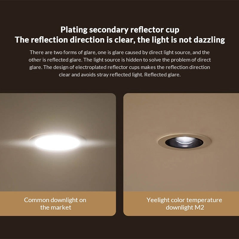 Smart downlight and Smart Downlight M2 Ceiling Down Light Mesh Edition to Mi home App smart Control