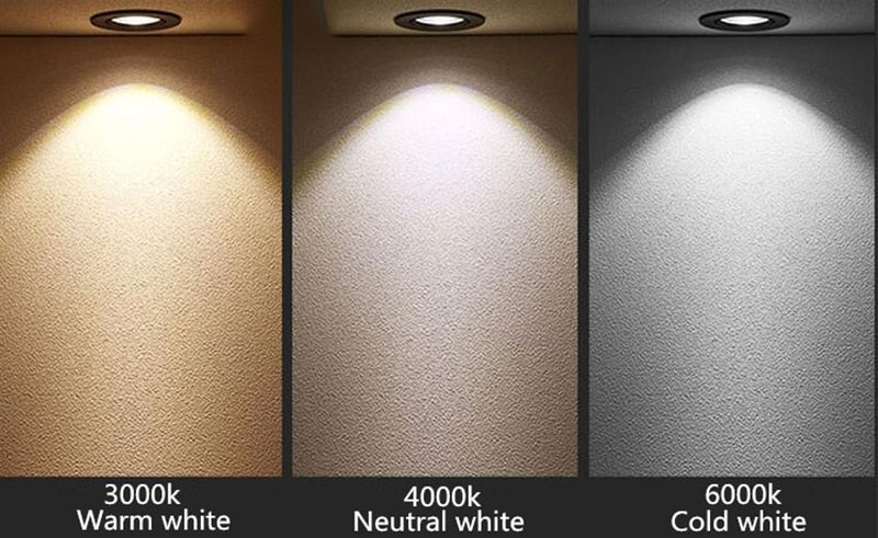 Dimmable AC90V-260V 3W 5W 7W 9W 12W 15W 18W LED Downlights Epistar Chip COB Recessed Ceiling Lamps Spot Lights For Home illumination