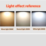 Dimming square hole LED downlight ceiling light 5w 7w 10w 20w 110v/220v ceiling anti-fog light household lighting