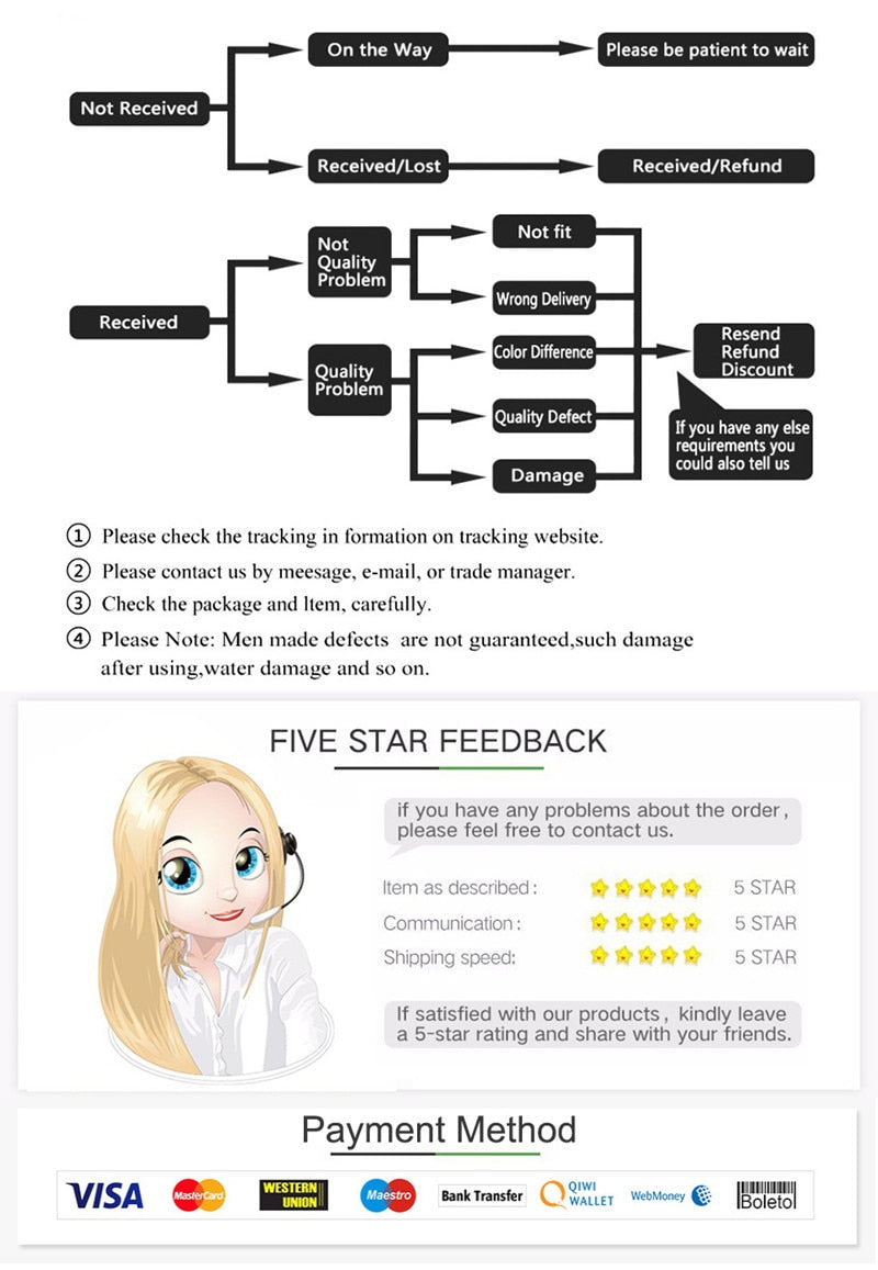 Dimmable SMD Recessed Led AC110/220V Downlight Square  2835 Spotlight 18W 24W 30W AC85-265V Ceiling Lamp For Indoor Lighting