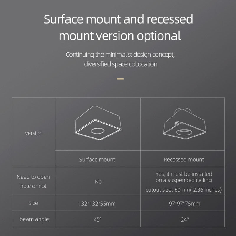 Aisilan Ultra-thin Led Surface Mounted Ceiling Downlight Anti-glare No Flicker Spot light for indoor Foyer Living Room AC90-260V