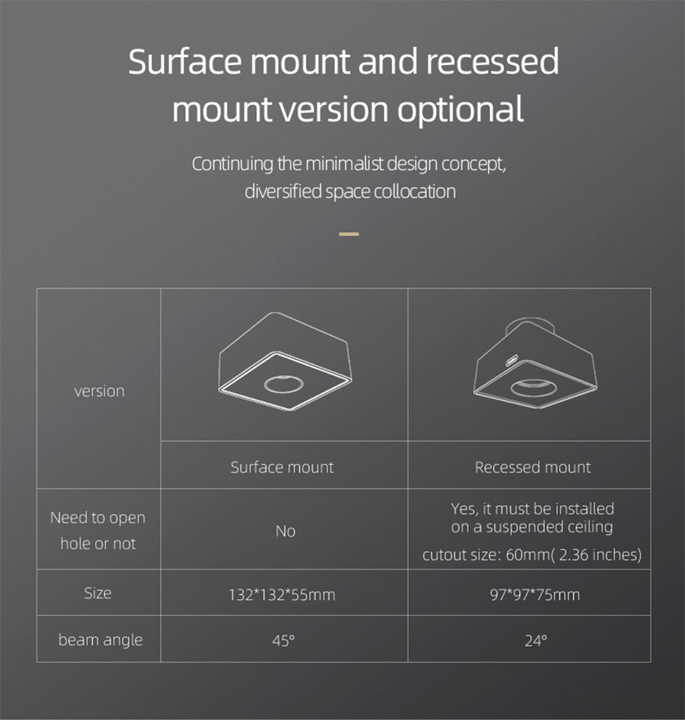 Aisilan Ultra-thin Led Surface Mounted Ceiling Downlight Anti-glare No Flicker Spot light for indoor Foyer Living Room AC90-260V