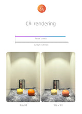 Aisilan Ultra-thin Led Surface Mounted Ceiling Downlight Anti-glare No Flicker Spot light for indoor Foyer Living Room AC90-260V