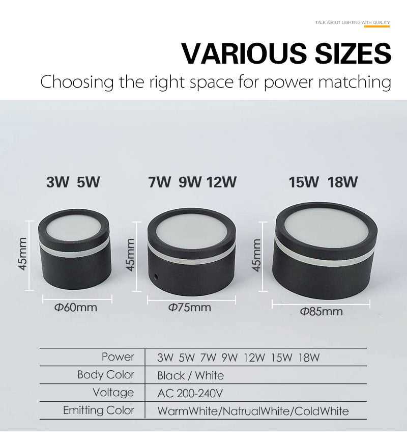 Led Downlight 5W 7W 9W 12W 15W 6 Pcs Surface Mounted Side Guide Light lamp for ceiling led spot lights Ceiling Fixtures Lighting