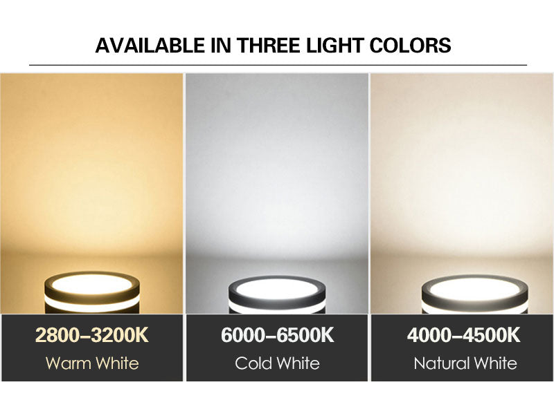 Led Downlight 5W 7W 9W 12W 15W 6 Pcs Surface Mounted Side Guide Light lamp for ceiling led spot lights Ceiling Fixtures Lighting