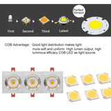 DBF High CRI 3 Heads Square LED Recessed Downlight Dimmable 15W 21W 30W 36W Ceiling Spot Light 3000K/4000K/6000K Home Decoration