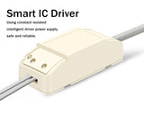 DBF High CRI 3 Heads Square LED Recessed Downlight Dimmable 15W 21W 30W 36W Ceiling Spot Light 3000K/4000K/6000K Home Decoration