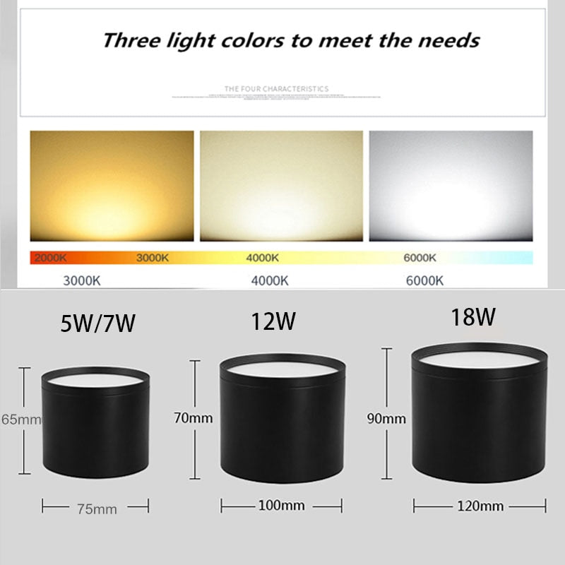 Surface Mounted dimmable  LED downlight 5W 7W 12W 18W LED ceiling spotlight AC85~265V LED surface light indoor lighting