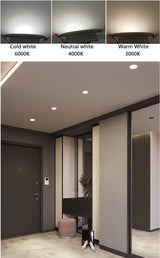 Driverless LED Recessed Downlight SMD 2835 5W 9W 12W 18W AC220V LED Ceiling Spot light Bedroom Indoor Lighting