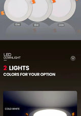 LED ceiling light Ultra thin 3W/6W/9W/12W/15W/18W/24W LED Ceiling Recessed Grid Downlight / Slim Round/Home Decor Bedroom Kitche