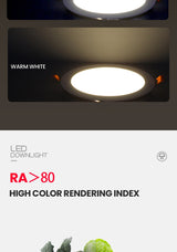 LED ceiling light Ultra thin 3W/6W/9W/12W/15W/18W/24W LED Ceiling Recessed Grid Downlight / Slim Round/Home Decor Bedroom Kitche