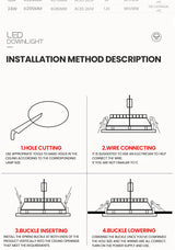 LED ceiling light Ultra thin 3W/6W/9W/12W/15W/18W/24W LED Ceiling Recessed Grid Downlight / Slim Round/Home Decor Bedroom Kitche