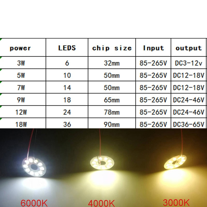 LED Downlight 3W 5W 7W 12W 18W 24W 5730 SMD Light Board Led Lamp Panel For Ceiling Downlight + AC 100-265V LED power supply driver Dimmable