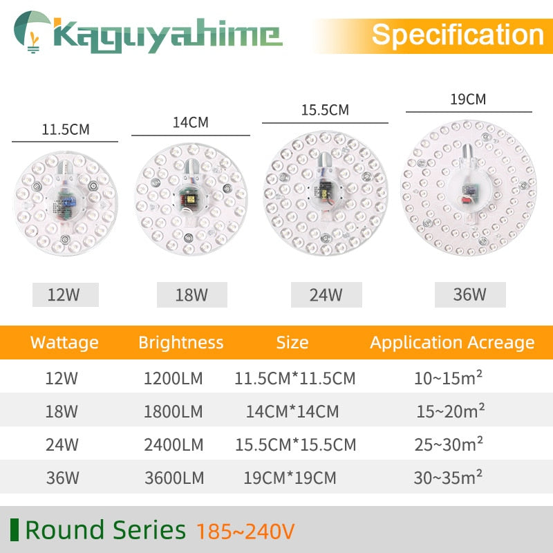 K-RU 12W-36W Magnetic LED Module Light 220V 240V Led Downlight Magnet Accessory Octopus Plate Ring 16W 20W Led Lamp For Ceiling