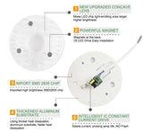 K-RU 12W-36W Magnetic LED Module Light 220V 240V Led Downlight Magnet Accessory Octopus Plate Ring 16W 20W Led Lamp For Ceiling