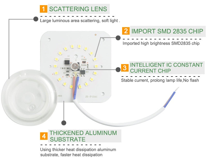 K-RU 12W-36W Magnetic LED Module Light 220V 240V Led Downlight Magnet Accessory Octopus Plate Ring 16W 20W Led Lamp For Ceiling