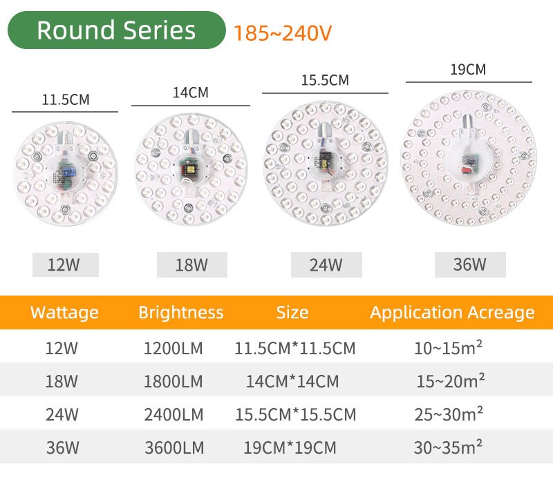 K-RU 12W-36W Magnetic LED Module Light 220V 240V Led Downlight Magnet Accessory Octopus Plate Ring 16W 20W Led Lamp For Ceiling