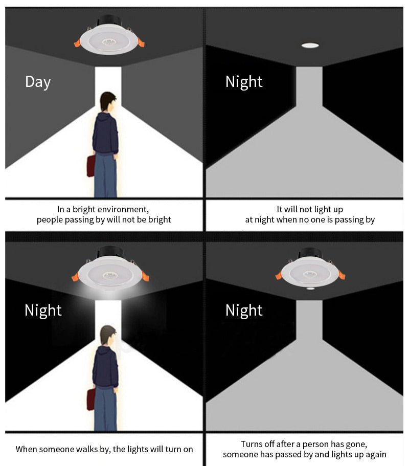 Motion PIR Sensor LED Downlight 3W 5W 7W 9W for Hallway Stairs Depot Kids Room Ceiling Lamps Smart Home Kitchen Indoor Lights