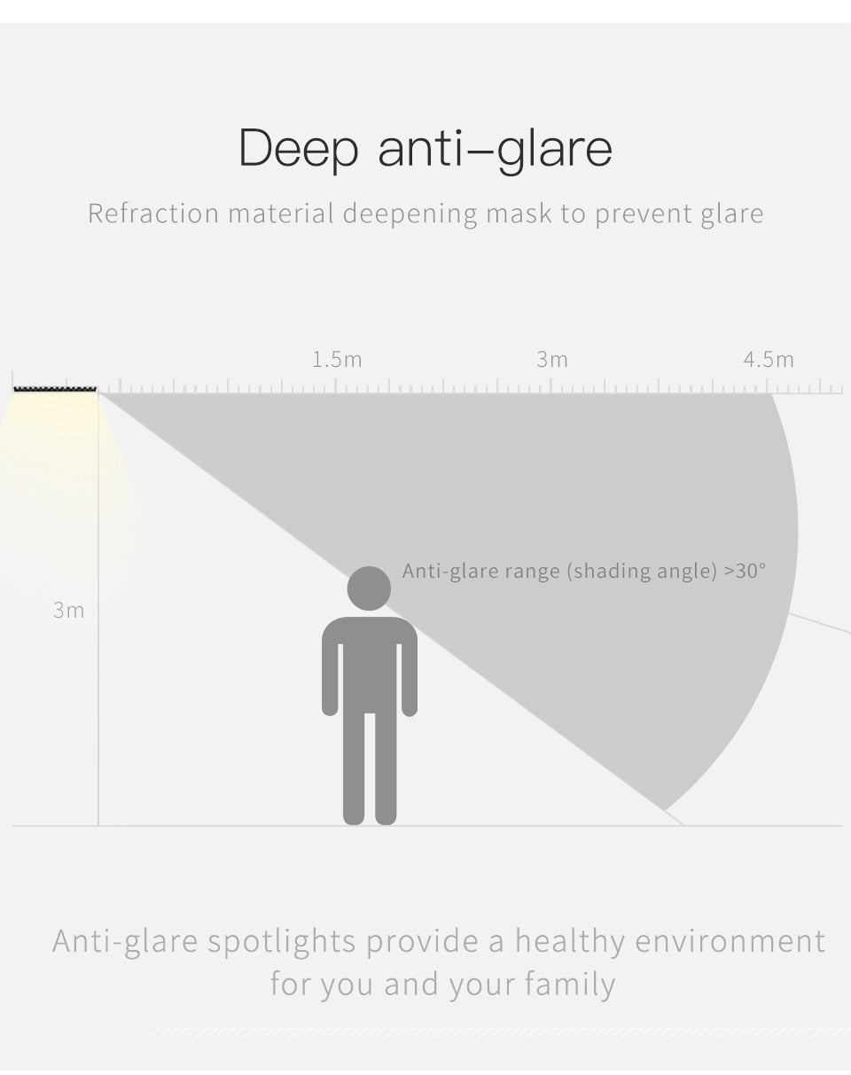 Frameless LED Ceiling Lamp Track Light Recessed Dimmable Downlight Led Ceiling Light Interior Restaurant Corridor Aluminum Lamp