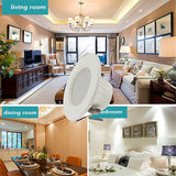 RGB Colorful LED Ceiling Downlight 3W 220V Retro Round Recessed Ceiling Lamp Bulb Bedroom Kitchen Indoor LED Spot Lighting