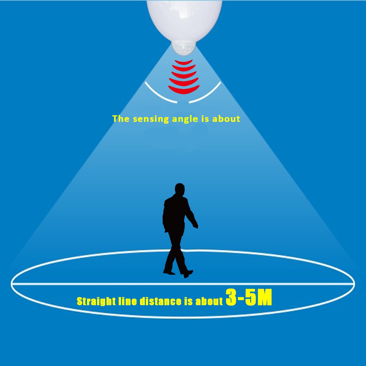 Round LED Recessed Downlight 5W/7W/9W 6500K LED Spotlight Ceiling Downlight With PIR Motion Sensor Indoor Lighting 110V-220V