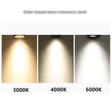 Home lighting Dimmable LED ceiling spotlights honeycomb nest anti-glare lens embedded LED downlight 5W 7W 12W 15W