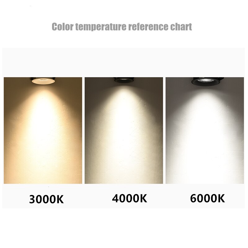 Home lighting Dimmable LED ceiling spotlights honeycomb nest anti-glare lens embedded LED downlight 5W 7W 12W 15W