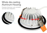 LED Round Brightness adjustable Miboxer 6W RGB+CCT Waterproof LED Downlight FUT063 AC 100V-240V