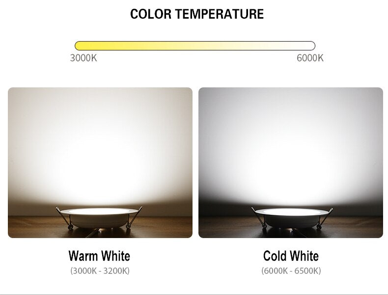 LED Downlight AC 220V 7W 9W 12W 15W 18W Round Recessed Lamp Waterproof LED Spot Lighting Kitchen Indoor Warm White Cold White