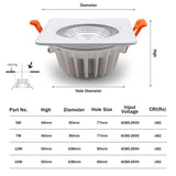 COB Led IP65 Downlight Indoor Recessed Ceiling Lamp 5W 7W 12W 15W High Brightness Led Spot Lamp For Bathroom Living Room Bedroom