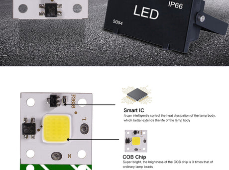 220V 110V Smart IC MINI LED COB Chip 10W White Warm White No Need Driver LED Lamp for Flood Light Spotlight Downlight Lighting