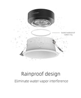 Aislian led Recessed downlight IP65 waterproof ultra-thin large beam angle spot light embedded bathroom shower room toilet